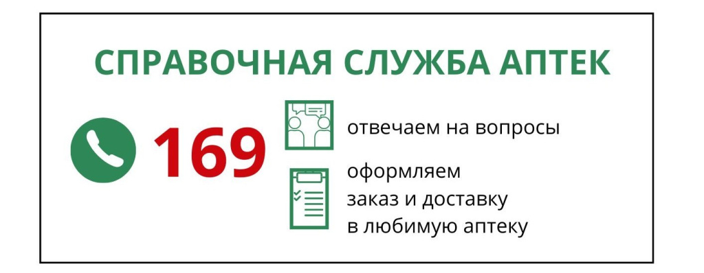 Справочная служба аптек